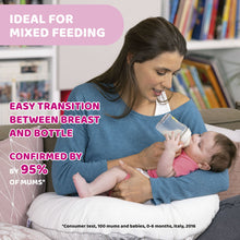 Load image into Gallery viewer, Chicco Natural Feeling 150ml Slow Flow 0m+ Glass Bottle