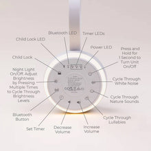 Load image into Gallery viewer, Yogasleep Hushh+ - Portable White Noise Sound Machine