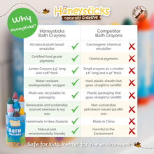 Load image into Gallery viewer, Honeysticks Bath Crayons Super Jumbos - 7 Vibrant Colours