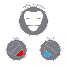 Load image into Gallery viewer, Shnuggle Pebbly Bath Thermometer