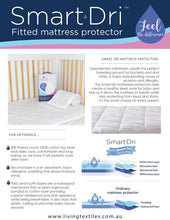 Load image into Gallery viewer, Living Textiles Smart Dri Mattress Protector - Standard Cot
