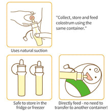 Load image into Gallery viewer, Haakaa Silicone Colostrum Collector Set (6 x 4ml pack)