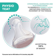 Load image into Gallery viewer, Chicco Perfect 5 Physio Teat (2 pack) - Choose from 0+, 2m+, 4m+