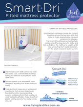 Load image into Gallery viewer, Living Textiles Smart Dri Mattress Protector - Bassinet