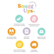 Load image into Gallery viewer, SnuggUps Non-Slip Slippers For Toddlers - Elephant