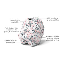 Load image into Gallery viewer, Mod & Tod 5 n 1 Multi-Use Capsule Cover - Watercolour Blossom