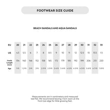 Load image into Gallery viewer, Crywolf Aqua Sandal - Ocean Colourblock
