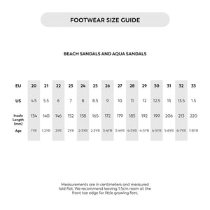 Crywolf Aqua Sandal - Ocean Colourblock